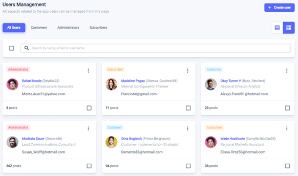 Management Section 1